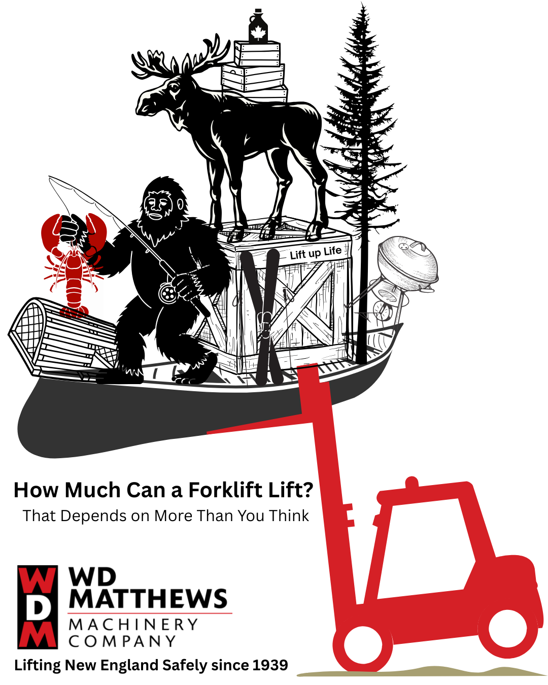 How Much Can a Forklift Lift? Load Center, Safety & Capacity Tips