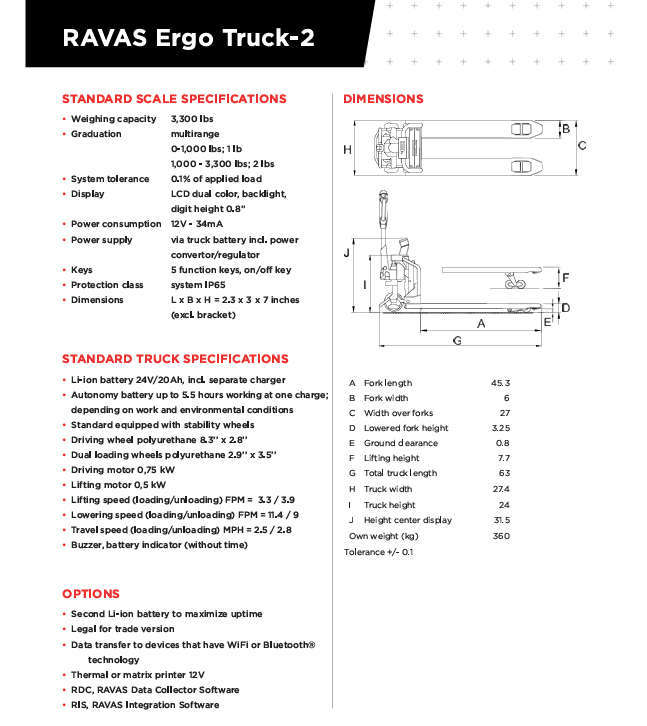 $100 Off RAVAS Ergo Truck Pallet Jack Scale | March Promotion in New England